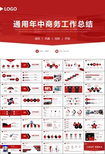 家电电器行业工作总结ppt模板
