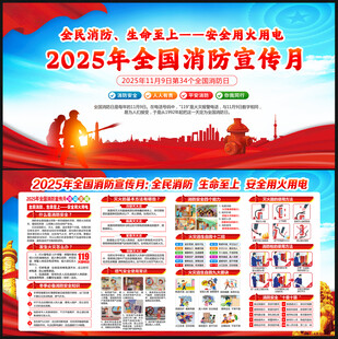 2025年119消防宣传月