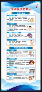 传染病预防知识展架