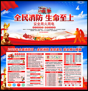 2025消防日