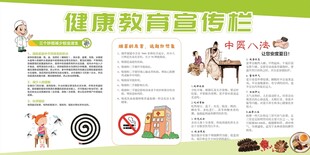 健康教育宣传栏