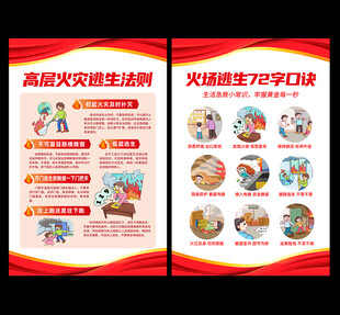 火场逃生海报图片