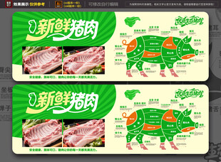 猪肉分割海报