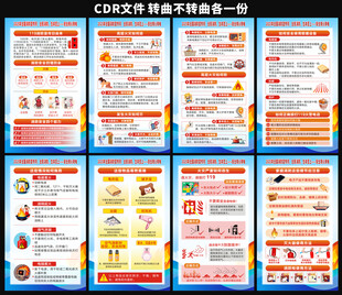 2025年全国消防宣传月海报