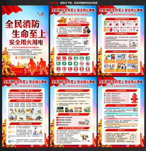 2025年消防安全月挂图