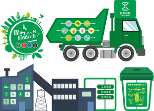 绿色环保垃圾分类厨余垃圾