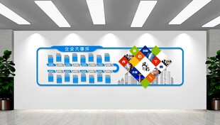 企业文化墙发展历程
