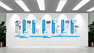 企业文化口号形象墙发展历程
