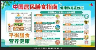 中国居民膳食指南宣传栏