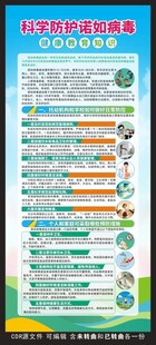 预防诺如病毒展架