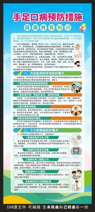 手足口病展架