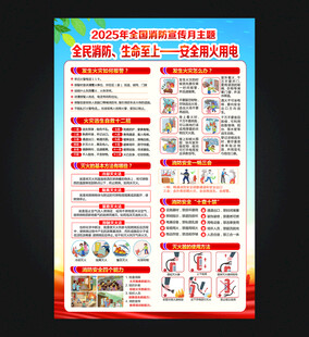 2025年消防月挂图