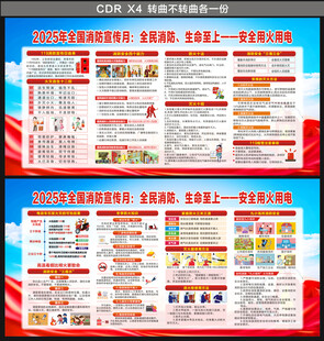 2025年消防月展板宣传栏