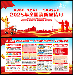 2025消防月