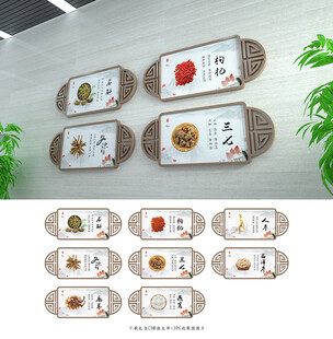 中药展板