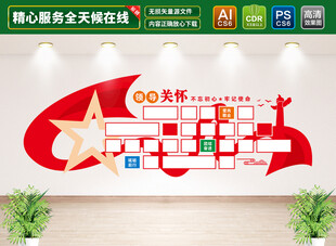 领导关怀照片墙