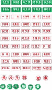 厨房标识牌 一清二洗三消毒