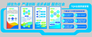 TQM全面质量管理 企业文化墙