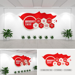 十五五时期经济社会发展主要目标