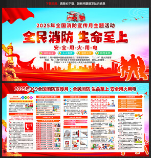 2025消防月
