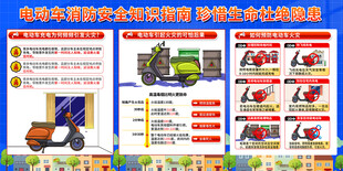 电动车消防安全知识展板