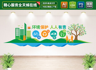 环境保护文化墙