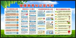 健康教育知识宣传栏