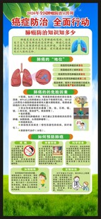 全国肿瘤防治宣传周展架