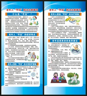 预防甲型流感知识展架