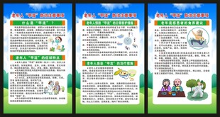 预防甲流知识展板