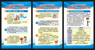 全国肿瘤防治宣传周展板