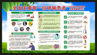 世界哮喘日宣传栏