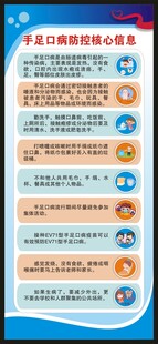 健康教育知识展架