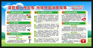 全国疟疾日宣传栏