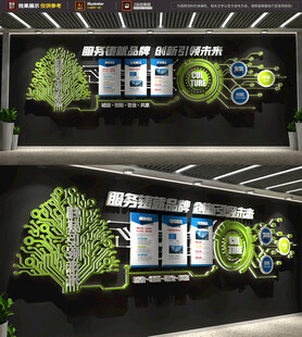 绿色科技企业文化墙