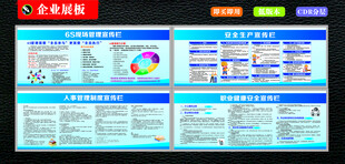 企业科技展板展示
