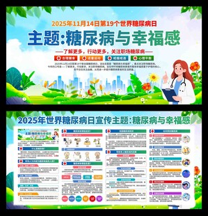 2025年联合国糖尿病日展板