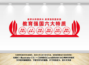 教育强国六大特质学校党建文化墙