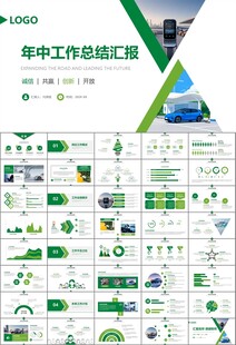 新能源汽车电动车行业PPT