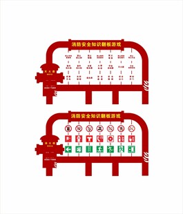 消防安全知识标识