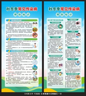 秋冬季常见传染病展架