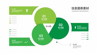 绿色环形图表信息展示
