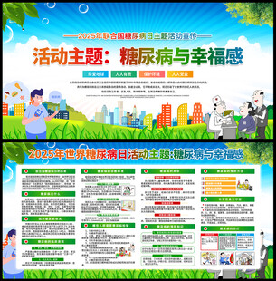糖尿病展板
