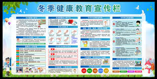 冬季健康教育宣传栏
