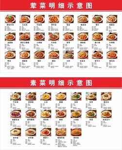 餐饮明细菜品图