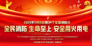 消防安全宣传背景