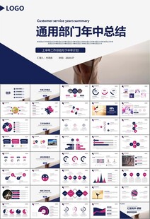 舞蹈培训芭蕾舞培训ppt