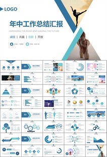 舞蹈培训芭蕾舞培训ppt