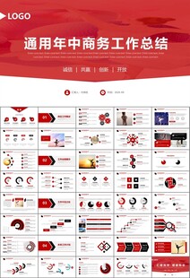 舞蹈培训芭蕾舞培训ppt