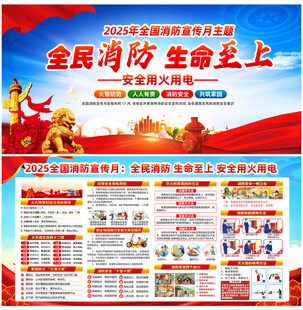 2025年消防日展板